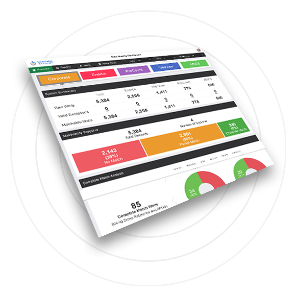 Data Health tracker
