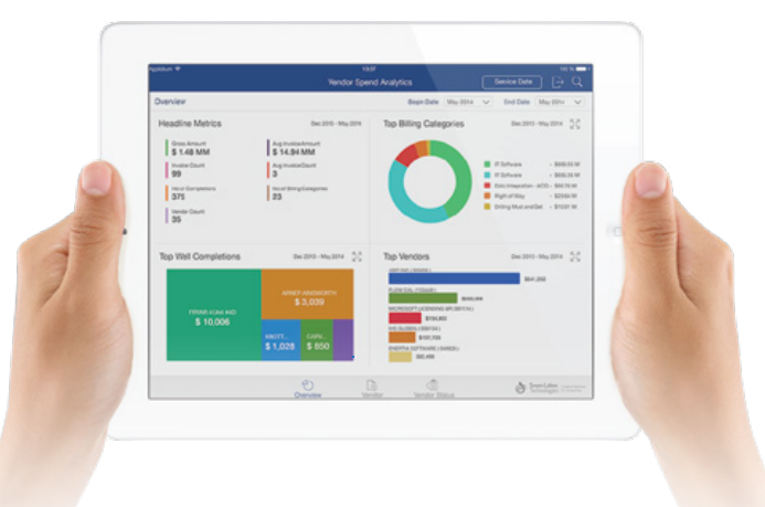 Enterprise Mobility