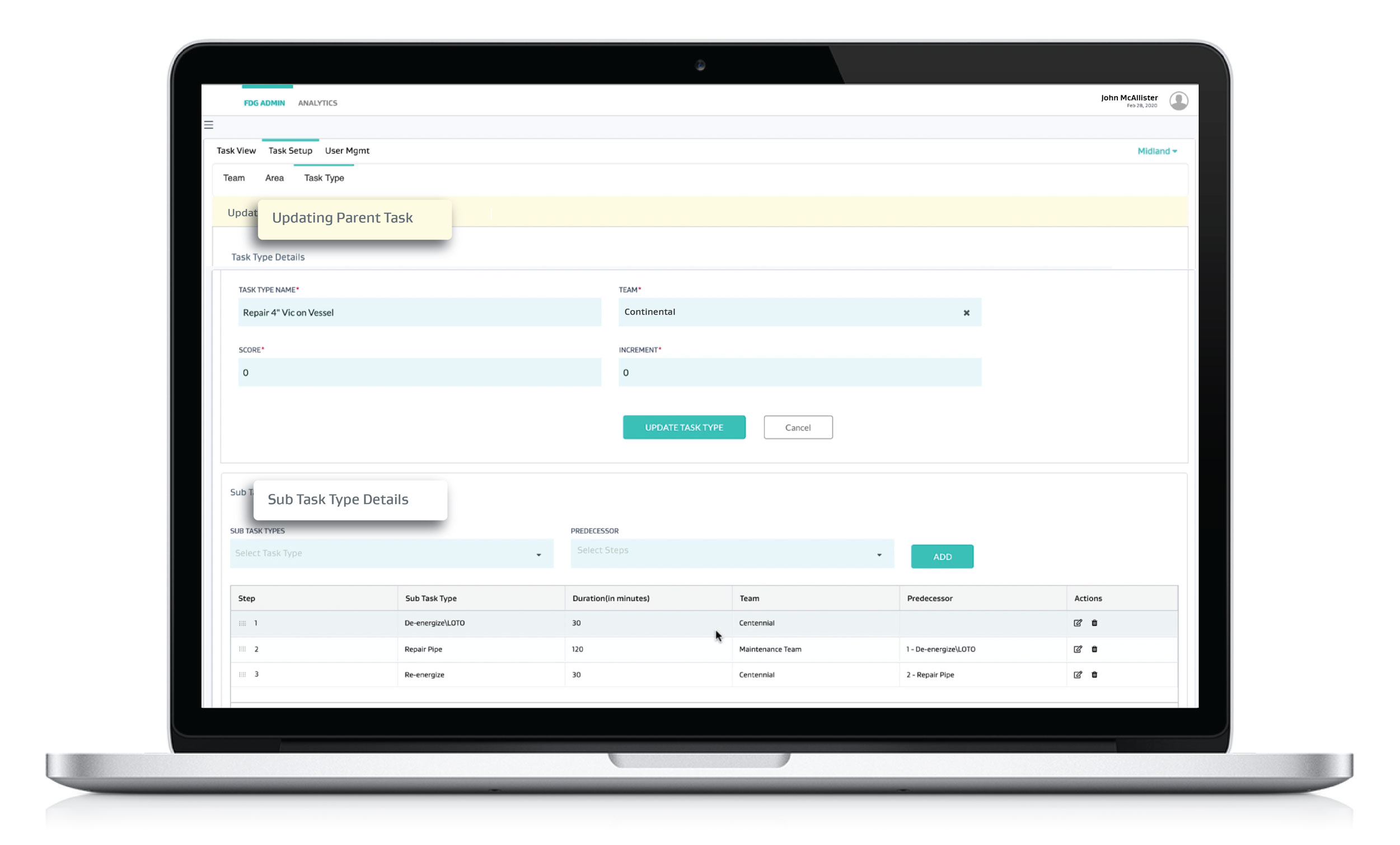 Task-Management