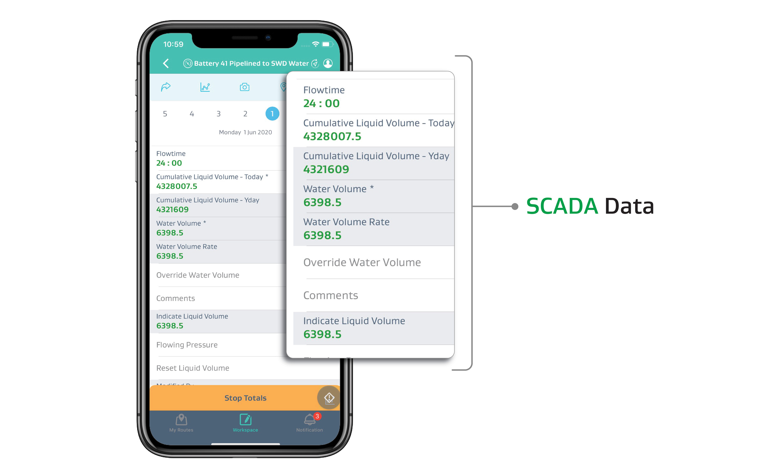 Integrate SCADA